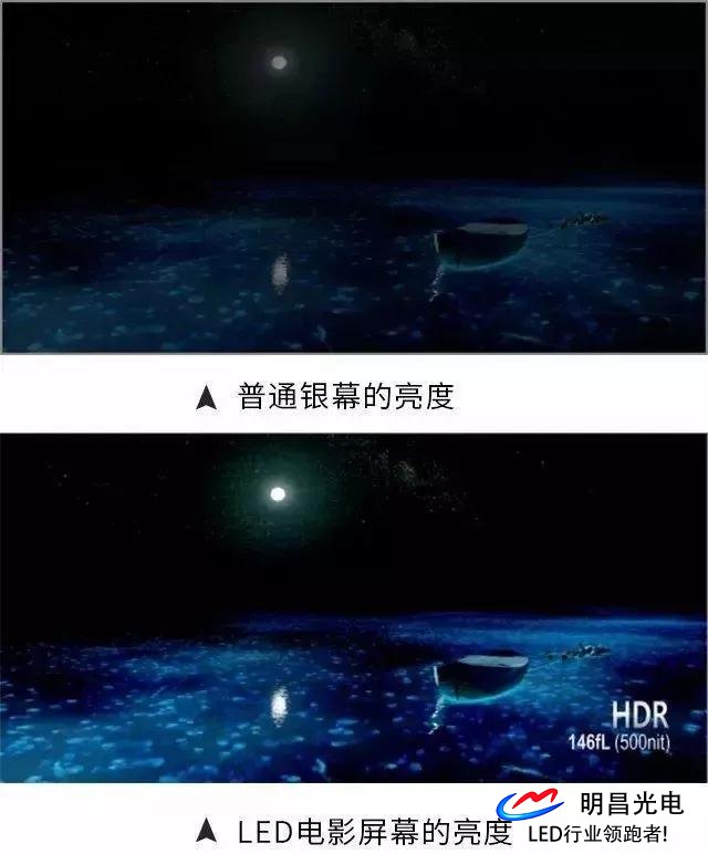 全世界首家全led屏影(yǐng)城(chéng)開啓 大(dà)勢所趨or昙花一現? 全世界首家全led屏影(yǐng)城(chéng)開啓 大(dà)勢所趨or昙花一現?